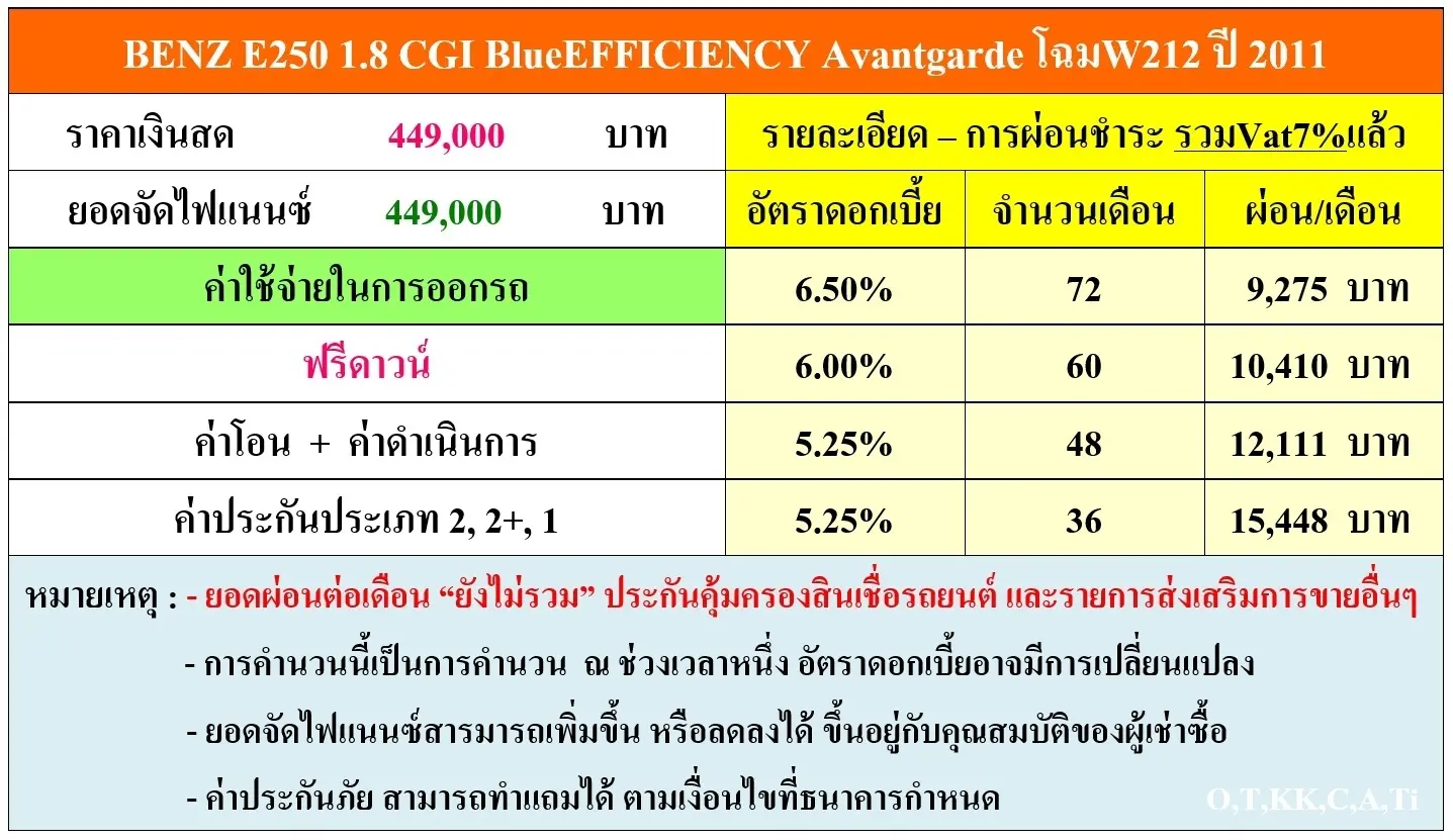 ญน8281-24